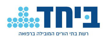 רשת ביחד